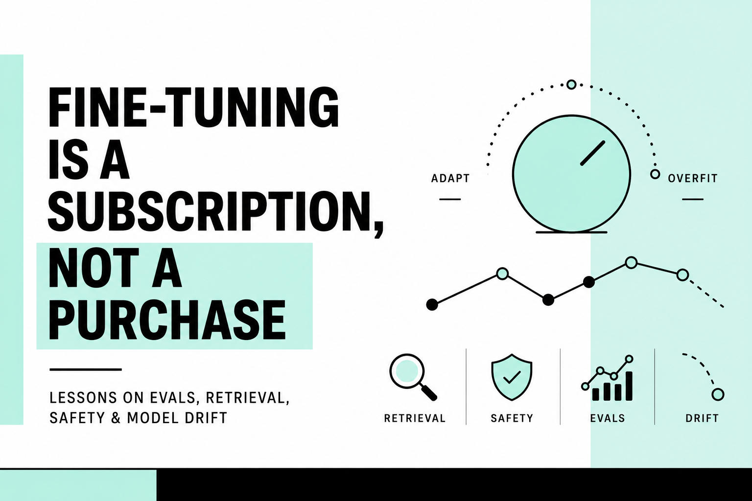Fine-Tuning Is a Subscription, Not a Purchase