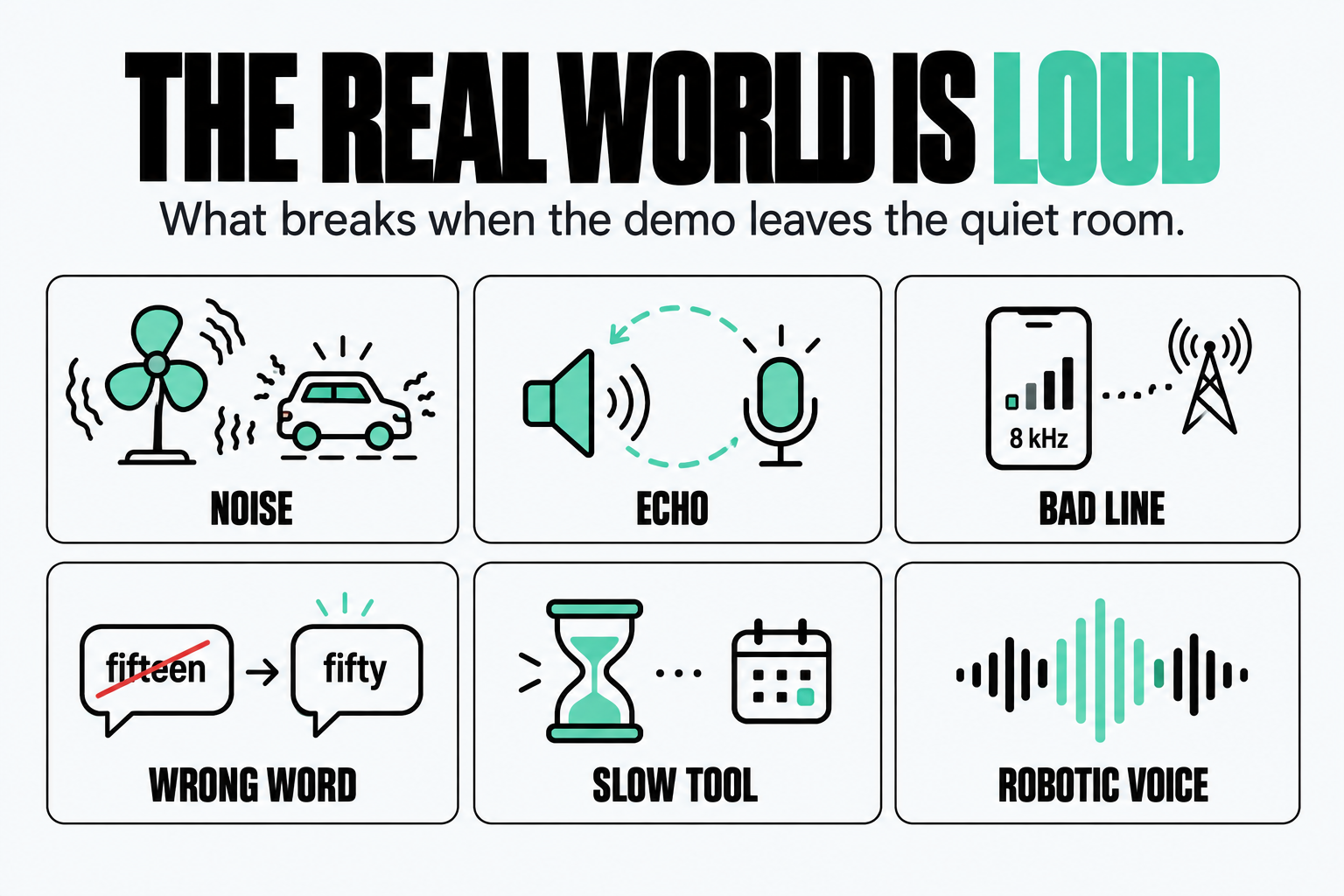 the real world is loud
